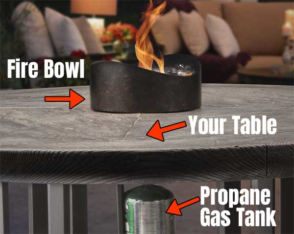 Bond Tabletop Propane Fire Pit Connects to Gas Tank Underneath Table